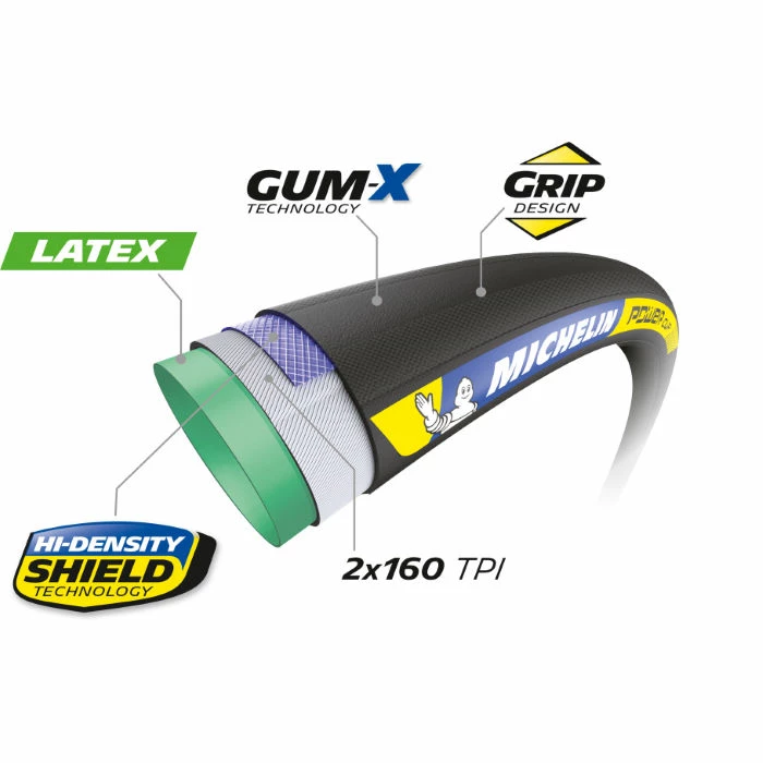 Michelin Power Cup Tubular Classic Racing Tyre Black/Cream - Billede 5