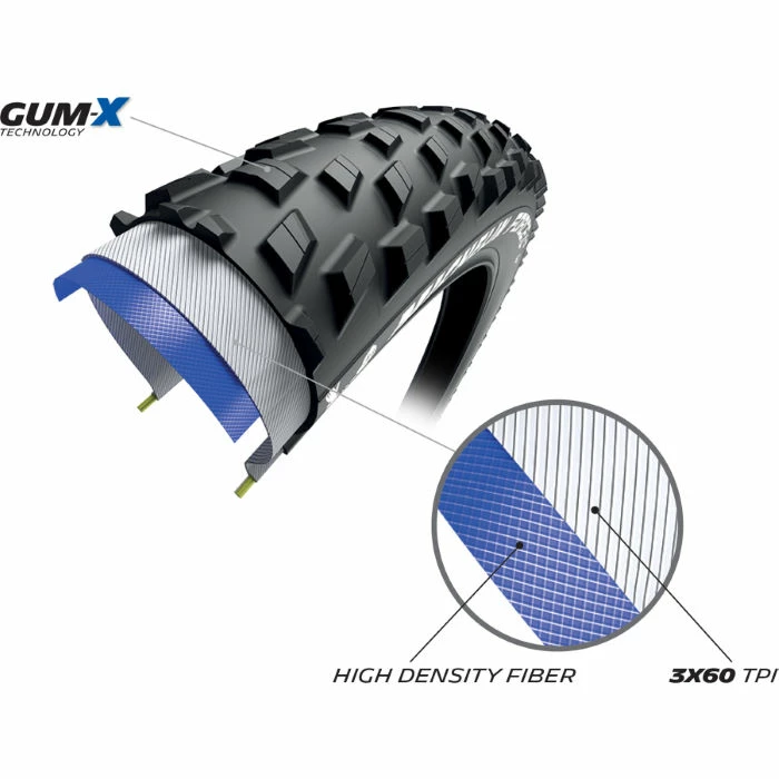 Michelin Force XC2 Performance Tyre - Billede 5