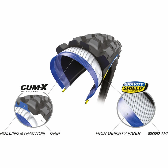 Michelin Wild AM2 Competition Line TLR Foldable Tyre - Billede 7