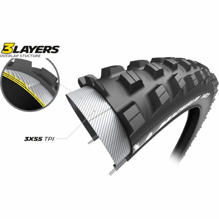 Michelin Wild Access Line Tyre - Billede 5