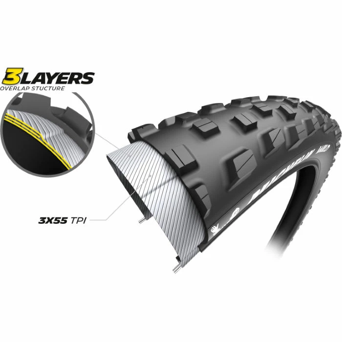 Michelin Wild Access Line Tyre - Billede 5