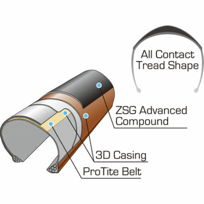 Panaracer Race D Evo 4 Road Tyre - Billede 4