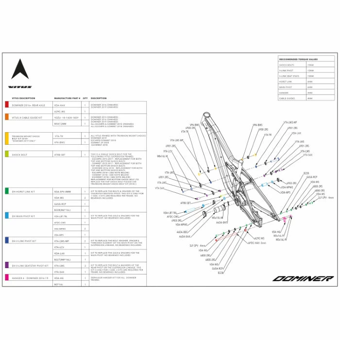 Vitus Dominer 2016+ Rear Axle - Billede 2