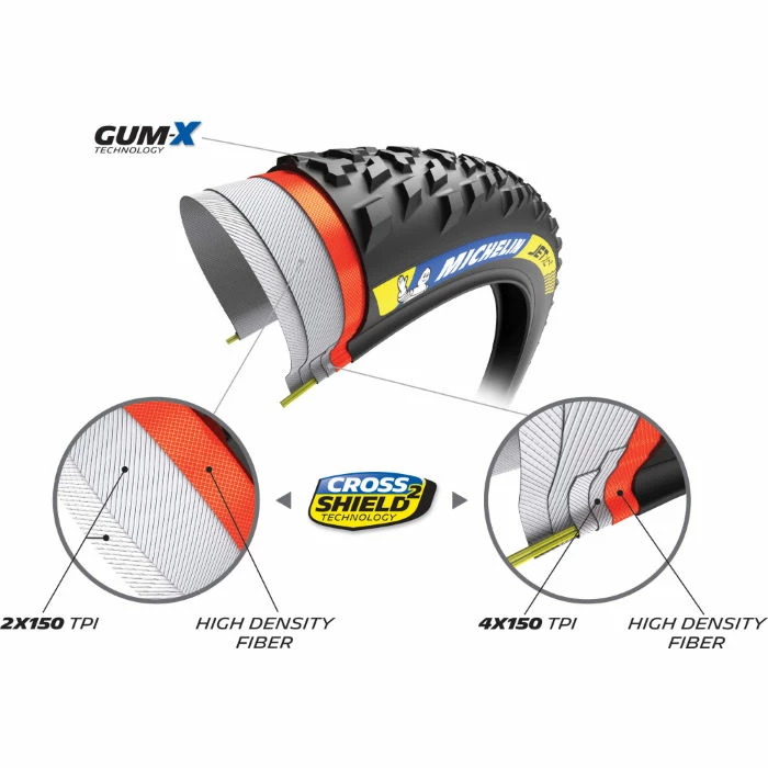 Michelin Jet XC2 Racing Tyre - Billede 5